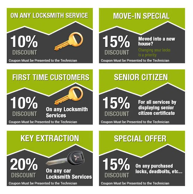 San Diego Master Locksmith San Diego, CA 619-402-1868 - coupon-image